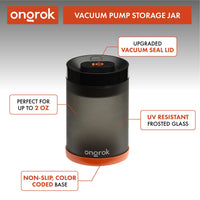 Vacuum Pump Jar 2.0 ONGROK USA feature callouts: upgraded vacuum seal lid, UV-resistant frosted glass, non-slip color-coded base, 2 oz capacity