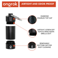 Small Storage Keychain ONGROK USA Black