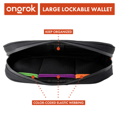 ONGROK Carbon-lined Wallet in black, large, open, labeled Large Lockable Wallet with color-coded elastic webbing