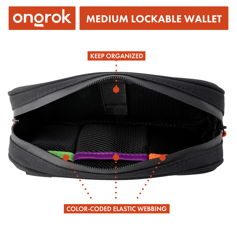 Carbon Lined, Waterproof, Lockable Wallets | ONGROK USA