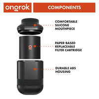 Personal Air Filter with Replaceable Cartridges ONGROK USA 
