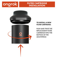 Personal Air Filter with Replaceable Cartridges ONGROK USA 