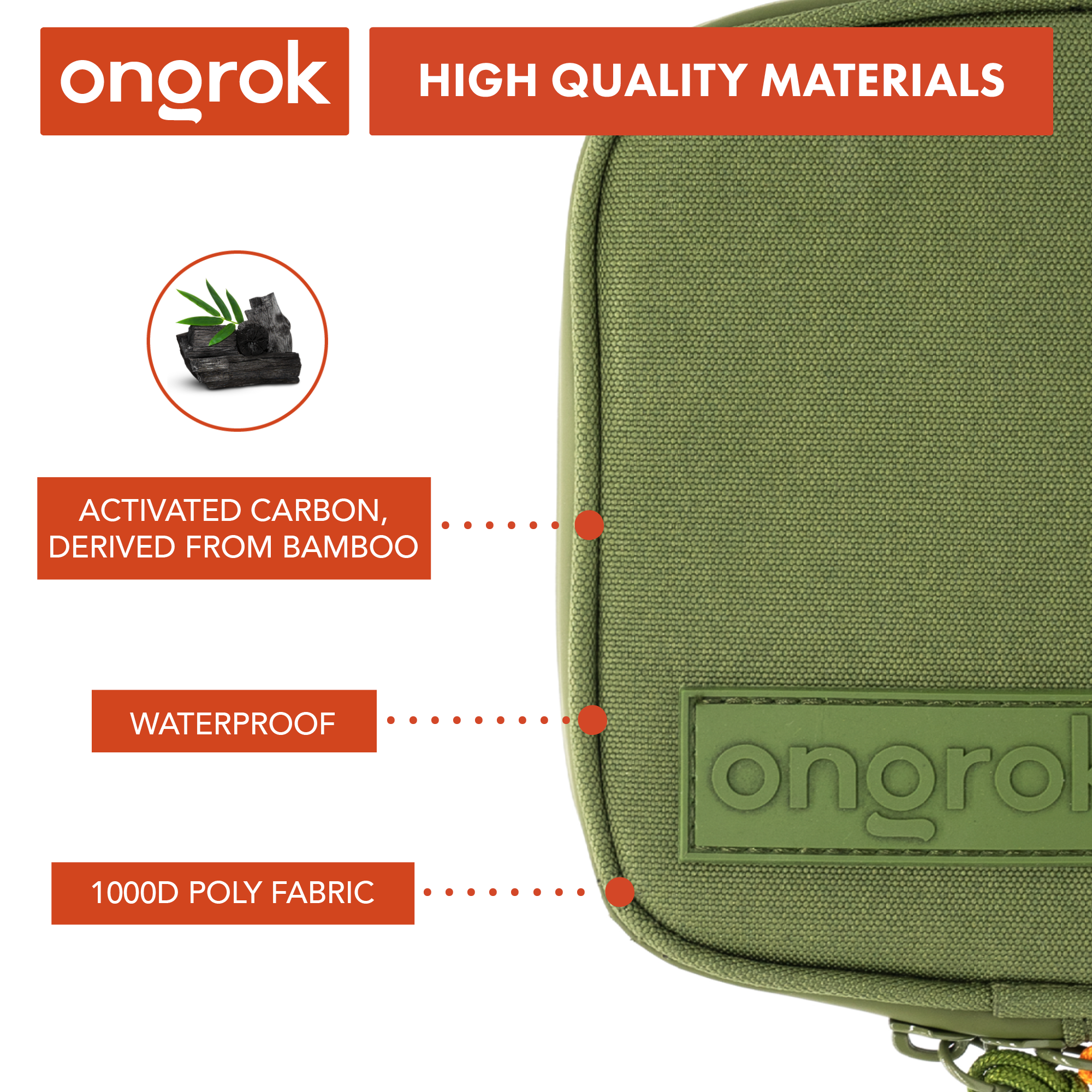 Carbon Lined, Waterproof, Lockable Wallets | ONGROK USA